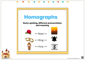 What is a Homograph and Examples?