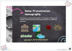 Same Pronunciation Homographs Worksheet