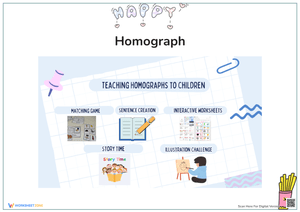 Homographs Activity Guide | Printable Grade 4 ELA