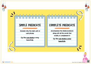 Simple vs. Complete Predicate Worksheet