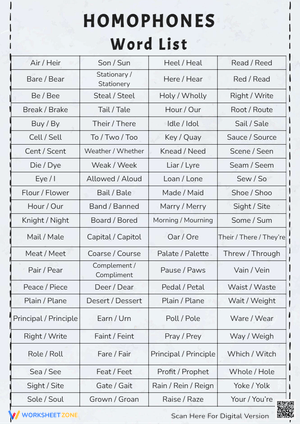 Comprehensive Homophones Word List for Easy Learning