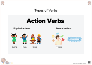 Action Verbs Worksheet