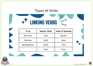 Linking Verbs Worksheet