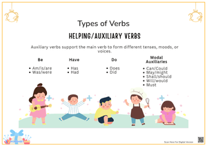 Helping/Auxiliary Verbs Worksheet