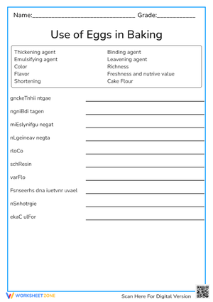 BREAD AND PASTRY PRODUCTION