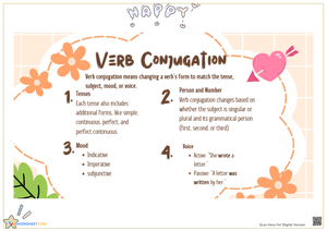 Verb Conjugation Worksheet