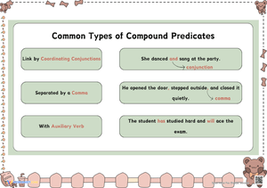 Common Types of Compound Predicates