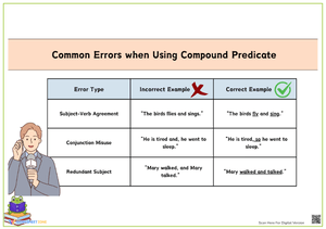 Common Errors when Using Compound Predicate