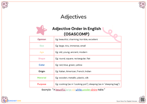 Adjective Order in English Worksheet