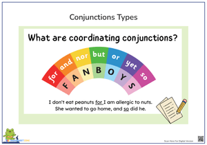 Coordinating Conjunctions FANBOYS Grammar Reference Chart