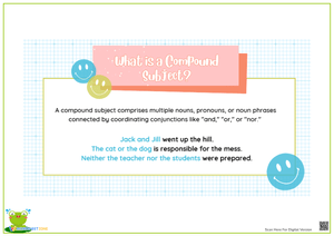 Understanding Compound Subjects