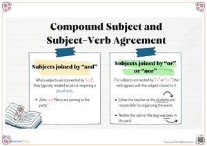 Compound Subject and Verb Agreement