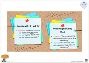 Common Errors with Compound Subjects