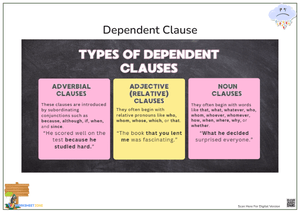Types of Dependent Clauses 