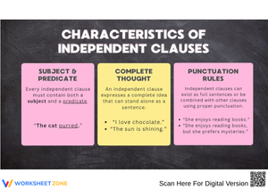 Characteristics of Independent Clauses