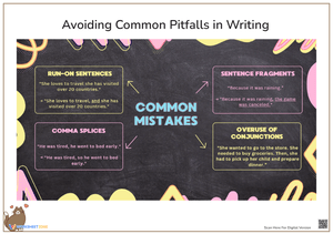 Common Mistakes with Independent Clauses