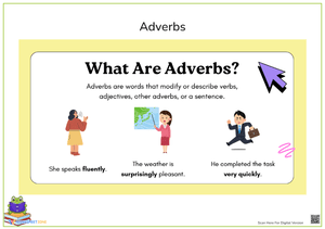 What Are Adverbs?