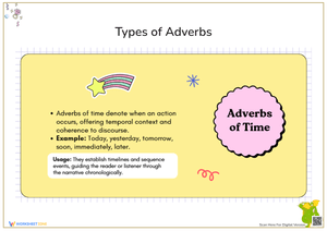 Adverbs of Time