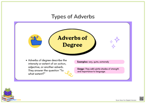 Adverbs of Degree