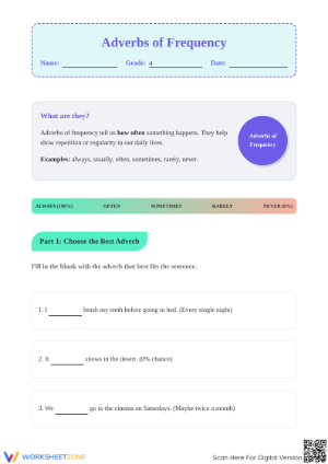 Adverbs of Frequency Worksheet | Grade 4 Printable