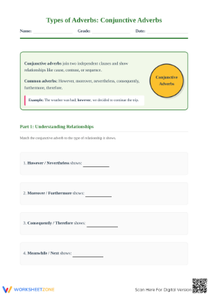 Essential Conjunctive Adverbs Worksheet | Grade 4 ELA