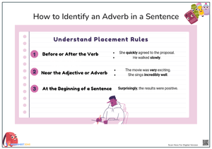 Adverb Placement Rules