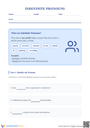 Indefinite Pronouns Worksheet | Grade 5 Essential Practice