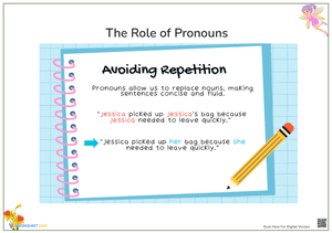 Pronouns Worksheet | Grade 5 Printable Grammar