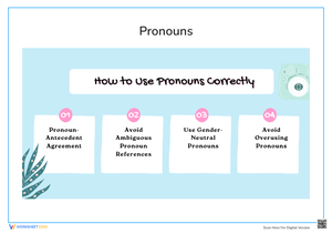 How to Use Pronouns Correctly