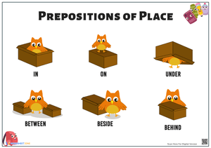 Prepositions of Place
