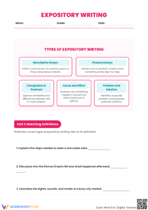 Types of Expository Writing Worksheet | Grade 6 Printable