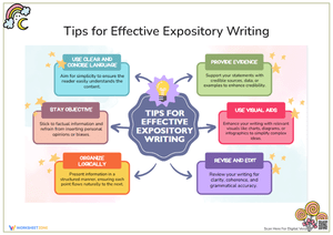 Tips for Effective Expository Writing