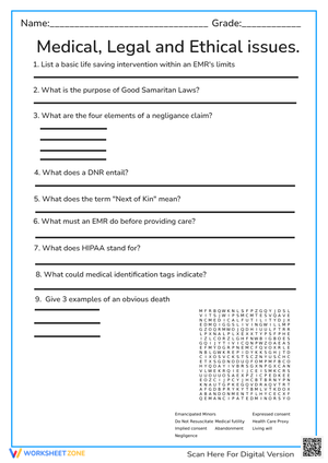 Medical, Legal and Ethical issues.