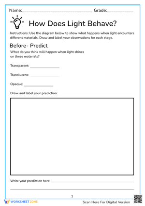 How does light work?