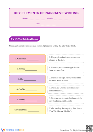 Narrative Writing Elements Worksheet | Grade 3 Essential