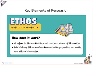Ethos Worksheets