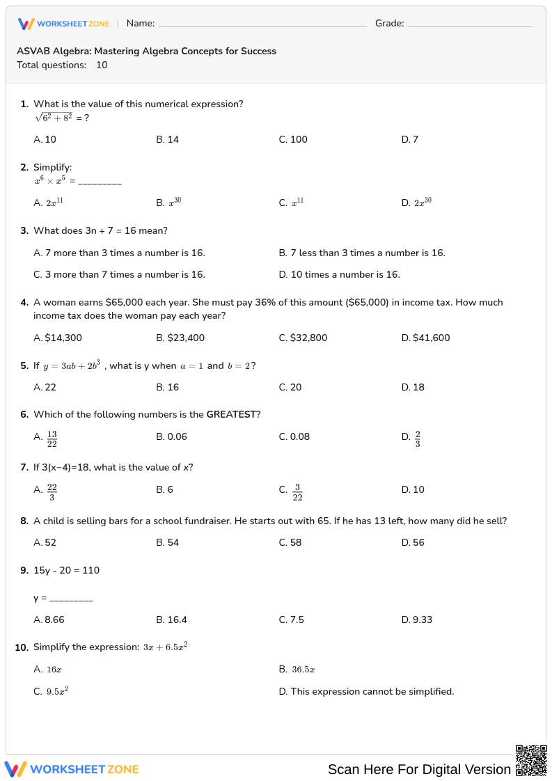 ASVAB Algebra: Mastering Algebra Concepts for Success