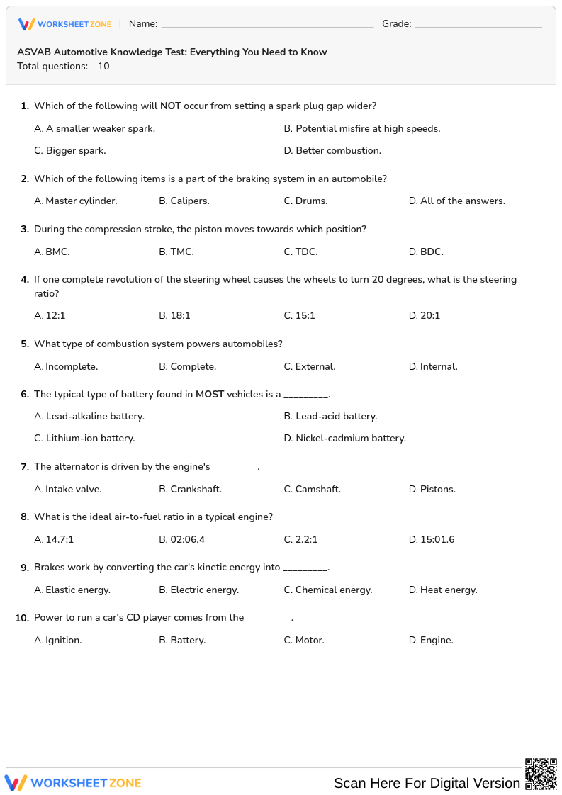 ASVAB Automotive Knowledge Test: Everything You Need to Know