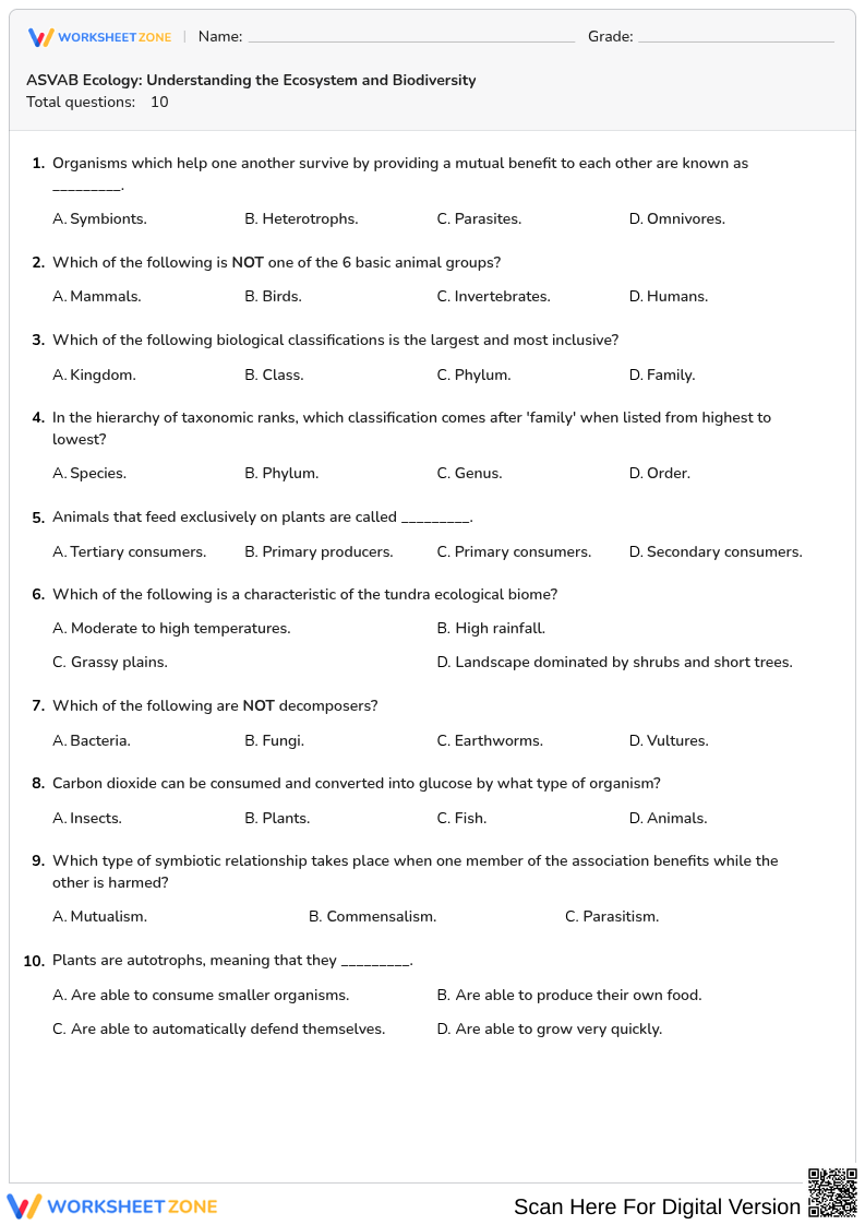 ASVAB Ecology: Understanding the Ecosystem and Biodiversity