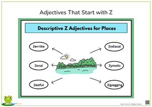 Descriptive Z Adjectives for Places