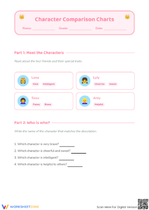 Grade 2 Character Traits Worksheet | Essential Printable