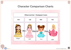 Character Comparison Worksheet: Fun and Educational Activity for Kids
