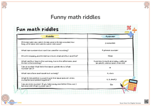  Fun Math Riddles for Kids 