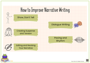 How to Improve Narrative Writing