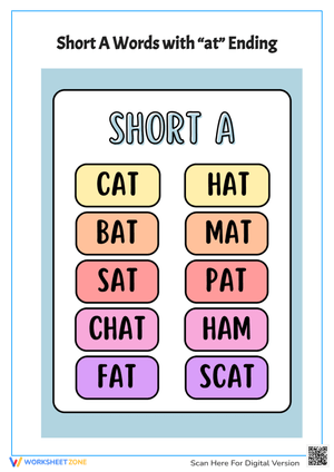 Short A Words - Phonics Worksheet