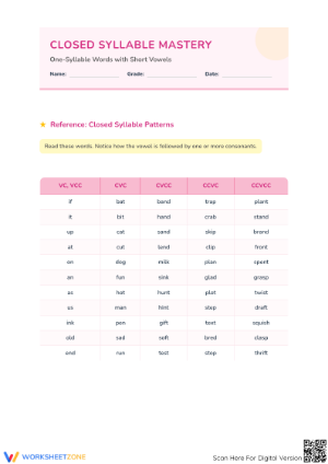 Printable Closed Syllables Worksheet | Grade 1-2 ELA