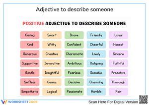Positive Adjectives to Describe Someone Worksheet