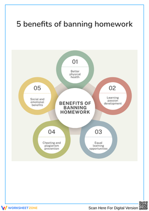 Benefits of Banning Homework Worksheet