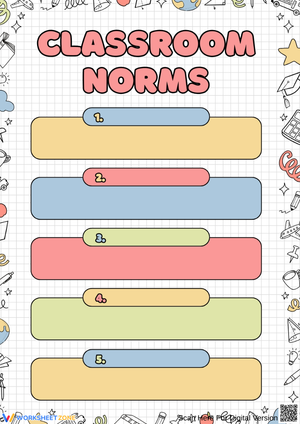 Classroom norm anchor chart