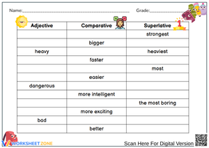 GS4 - U9 - Our world